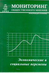 Monitoring-obchestv-myeyiya