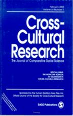 Cross-Cultural-Research